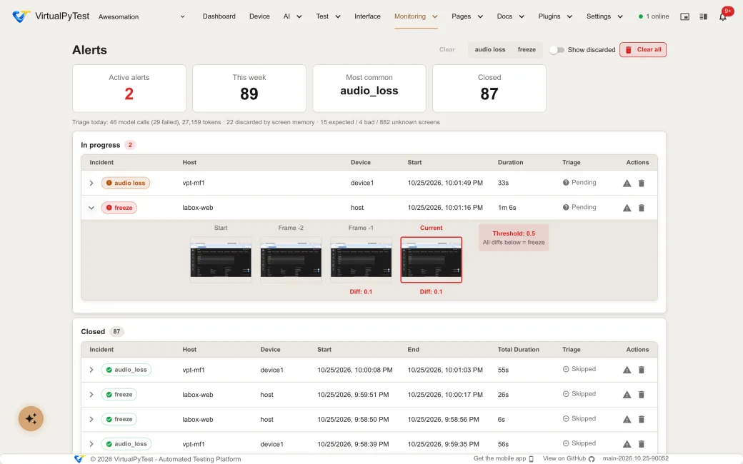 Alerts page with active and closed black screen, freeze and audio loss incidents