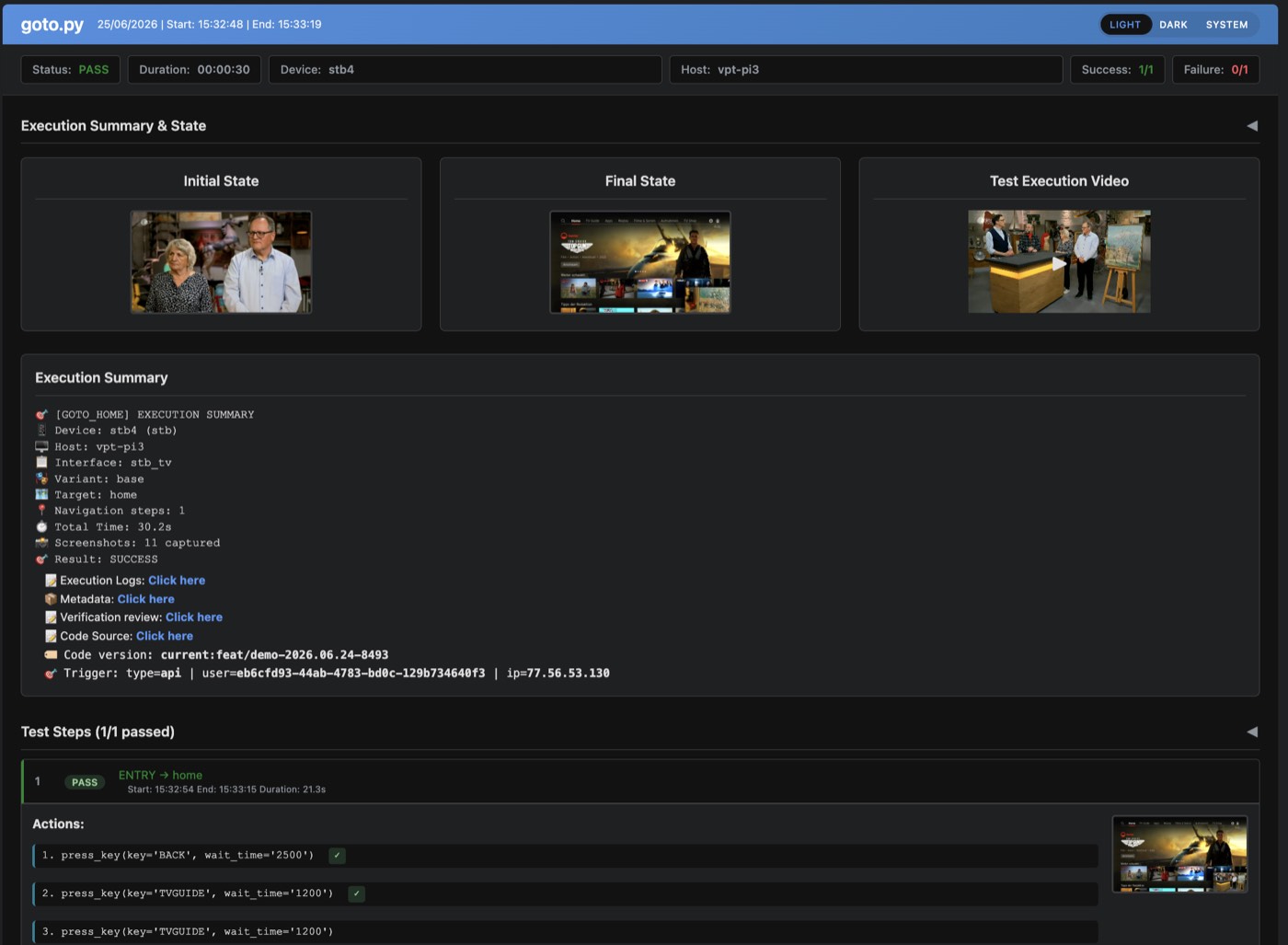 Test execution report